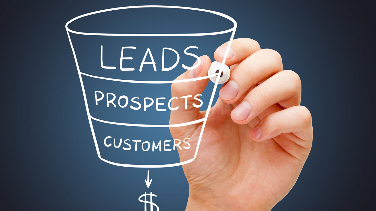A Client Attraction Marketing Funnel (or Filter) for Coaches, Consultants, and Other Service Providers