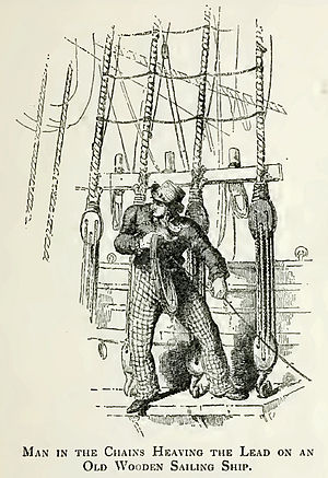 English: Nautical illustration of a man in the...